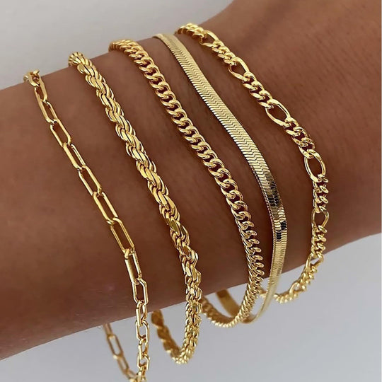Ellis Renner armbåndssæt